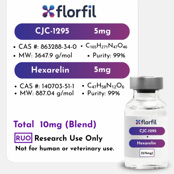 CJC-1295 + Hexarelin (5/5mg)