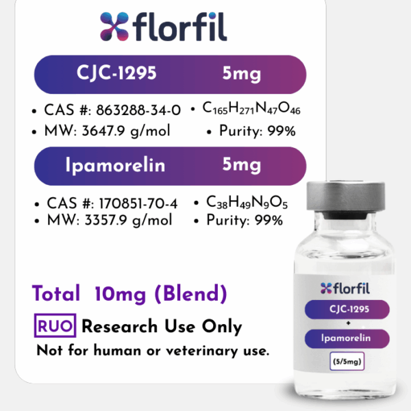 CJC-1295 + Ipamorelin (5/5mg)