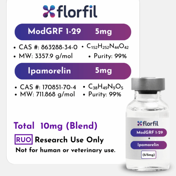 ModGRF 1-29 + Ipamorelin (5/5mg)