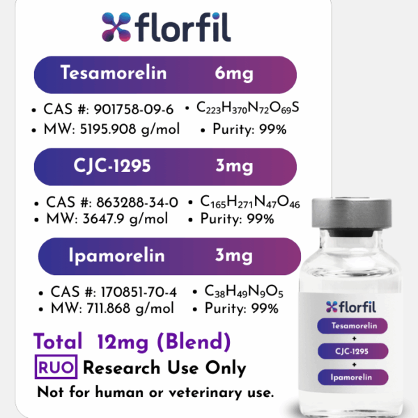Tesamorelin + CJC-1295 + Ipamorelin (6/3/3mg)