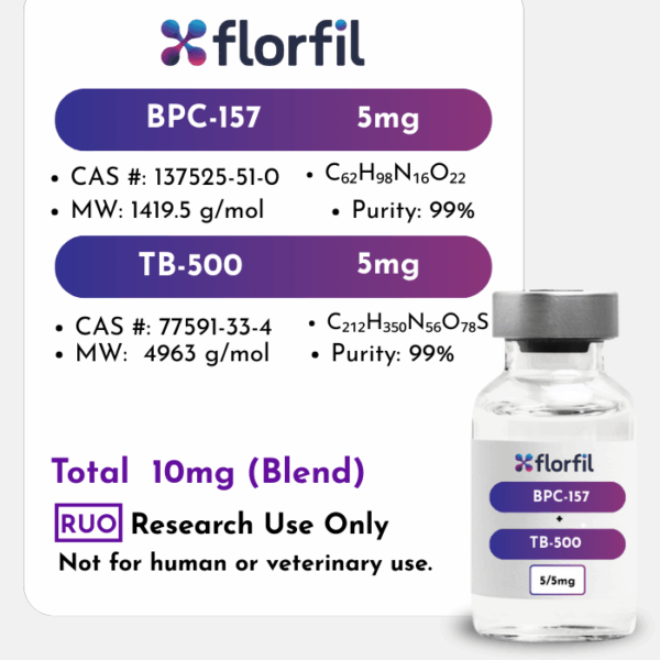 BPC-157 + TB-500 (5/5mg)